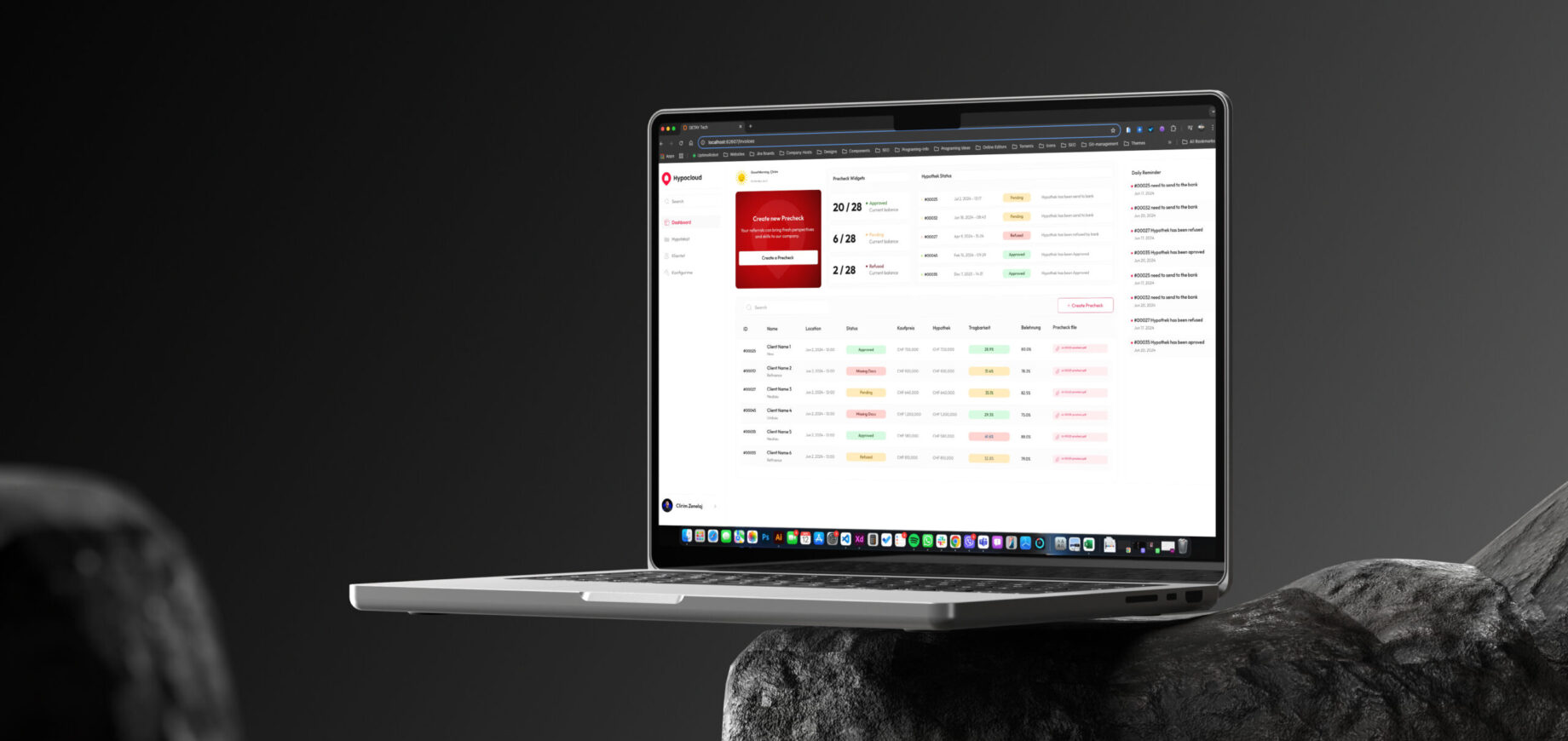 Helvetica Dashboard View